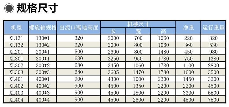 疊螺污泥脫水機(jī)